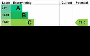 Photo 16- click for photo gallery